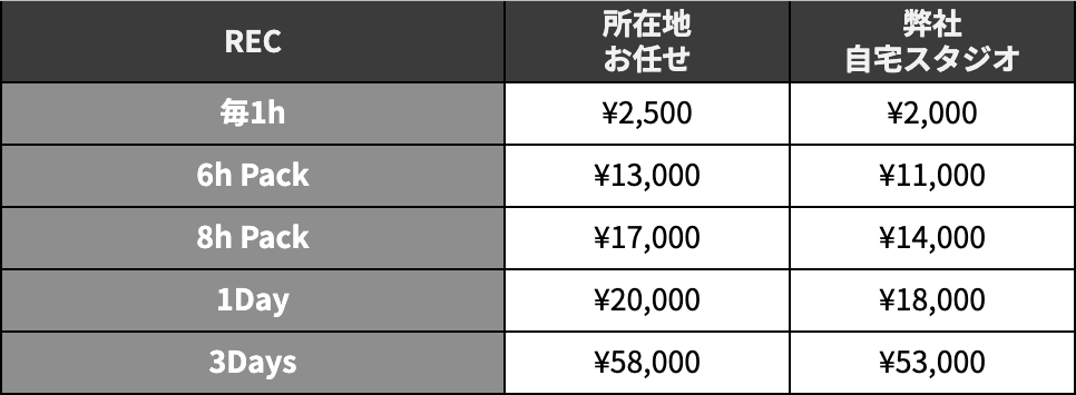料金表1